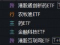 农业再度大涨，华宝基金农牧渔ETF收盘价创新高！港股全线爆发，港股通创新药ETF、港股互联网ETF携手猛攻