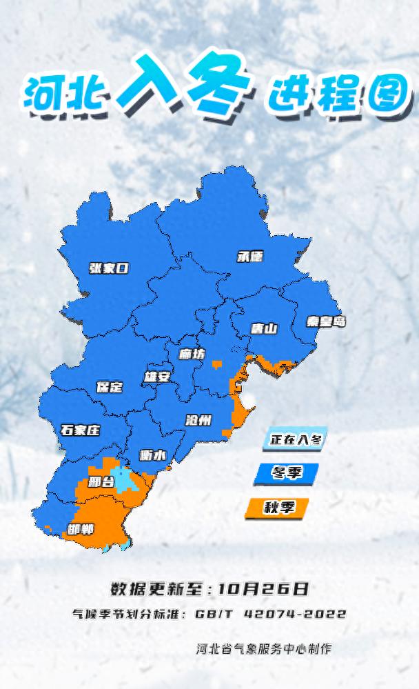 降雨+降温！河北这些区域已入冬！河北主要城市未来三天天气预报