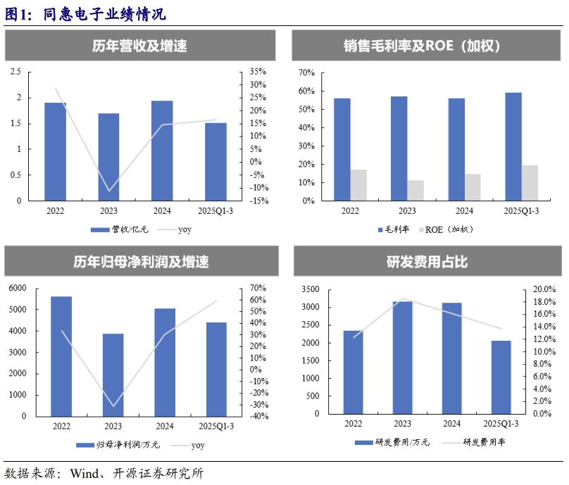 【北交所科技新产业】政府工作报告 12 大产业方向全梳理：北交所“新质生产力”资产图谱解析No.108  第5张