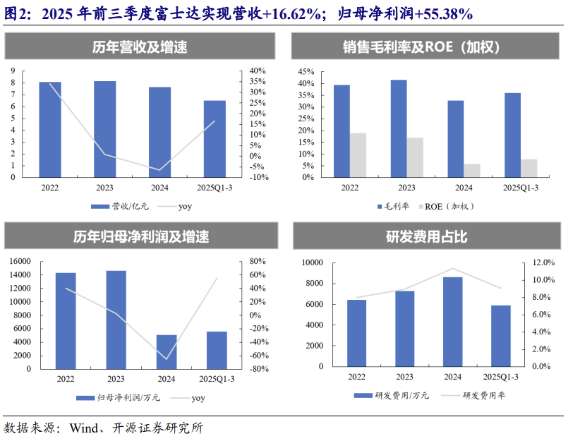 【北交所科技新产业】政府工作报告 12 大产业方向全梳理：北交所“新质生产力	”资产图谱解析No.108  第8张