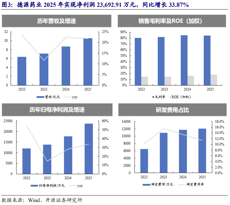 【北交所科技新产业】政府工作报告 12 大产业方向全梳理：北交所“新质生产力	”资产图谱解析No.108  第10张