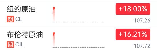 重磅：伊朗发出警告，称美以发动“化学战争”！开盘暴涨，国际油价刚刚突破100美元/桶！  第3张
