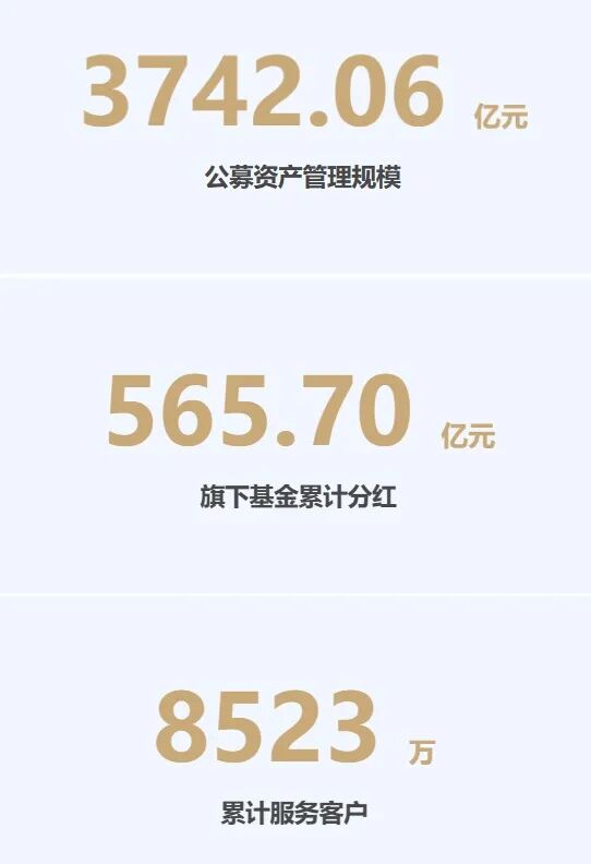 2月公募黑马！跑出700%逆天业绩，4任基金经理却纷纷离开！  第4张