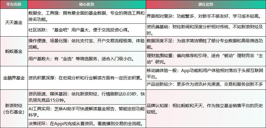 油气LOF集体涨停！上车还是观望？一文看懂怎么买、怎么选相关基金？  第2张