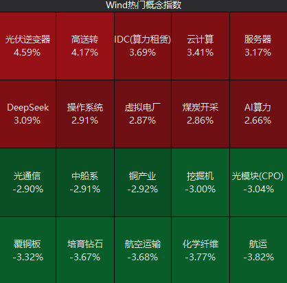 “养龙虾	”火爆出圈！有人几天赚26万，概念股嗨了！背后这些风险需要警惕→  第2张
