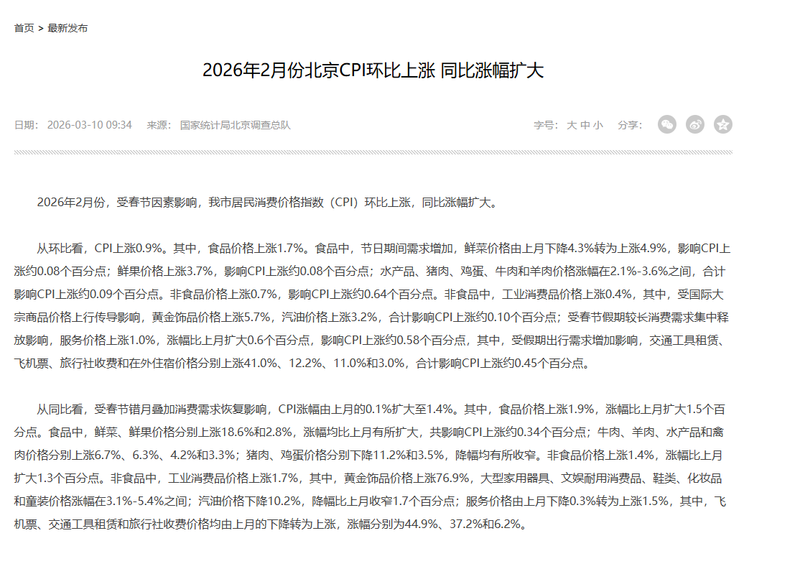 2月份北京CPI环比上涨 同比涨幅扩大  第1张