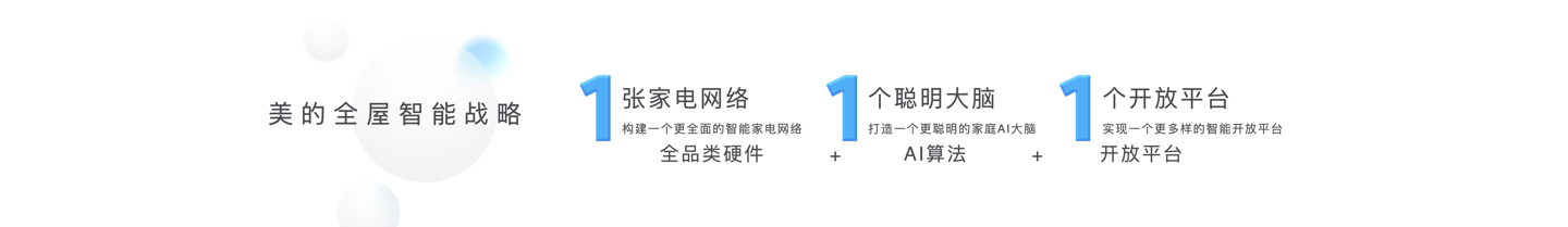 美的发布“三个一”战略及 MevoX 家居智能体	，未来三年将投 600 亿深耕 AI 与具身智能等前沿领域  第2张