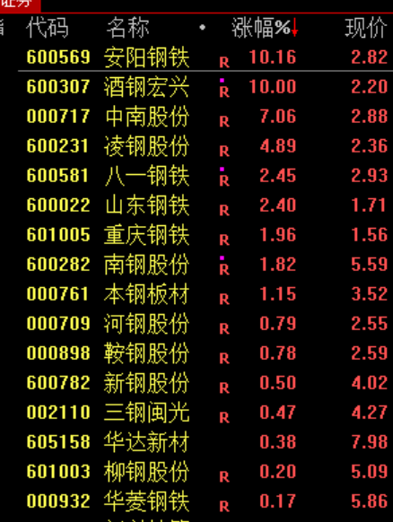 刚刚,跳水!原因找到了!