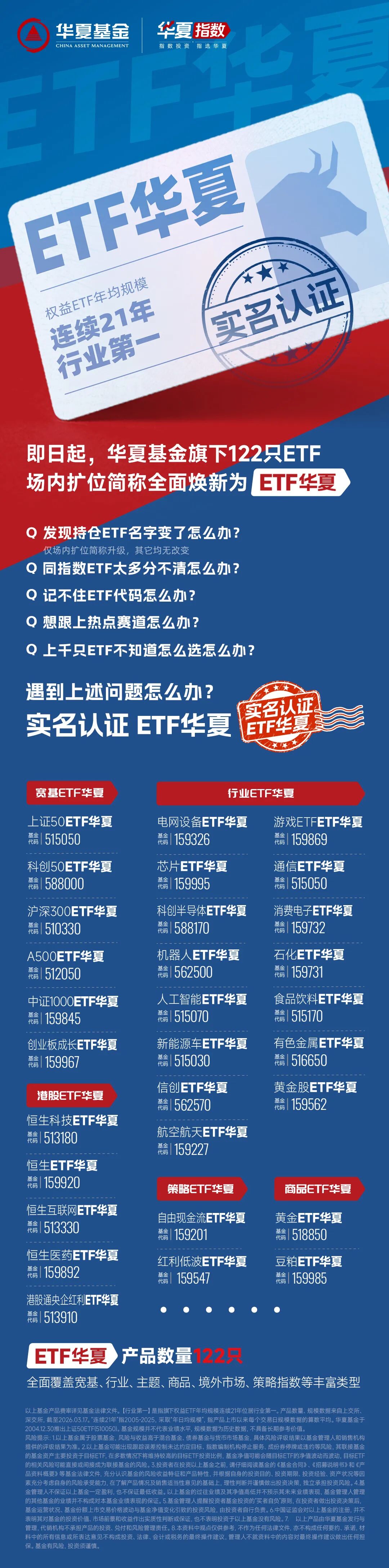 实名认证“ETF华夏”！华夏基金旗下122只ETF全面焕新！