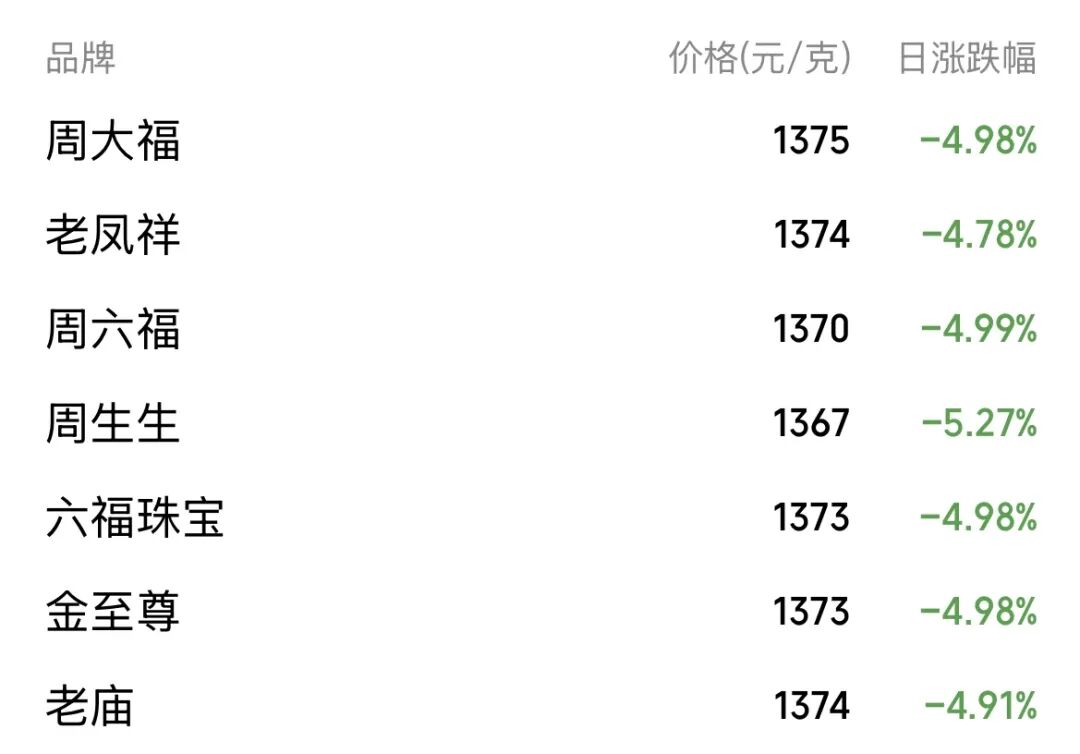 国有大行,紧急提示风险!