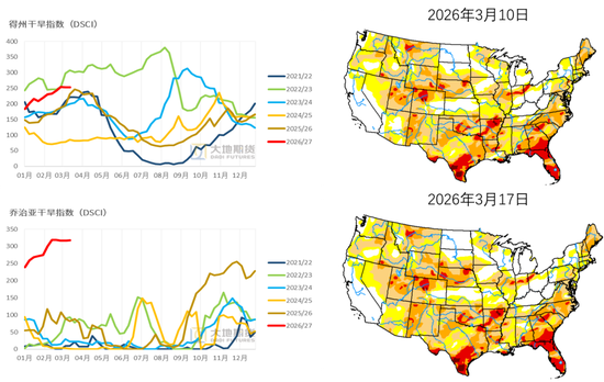 棉花：宏观预期分歧，交易“胀”还是“滞”？