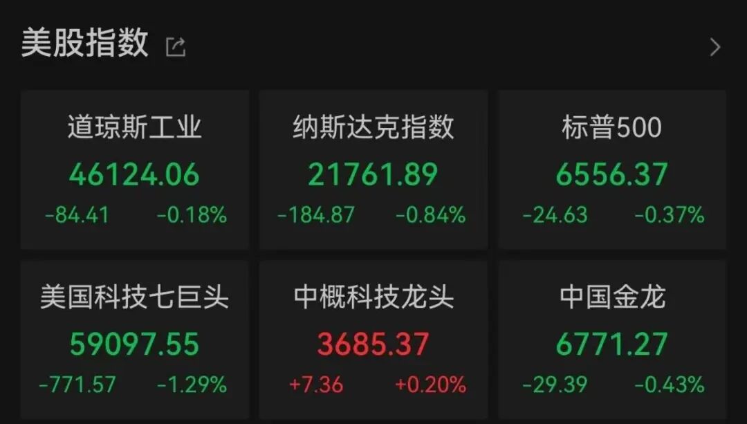 霍尔木兹，最新消息！黄金，直线拉升