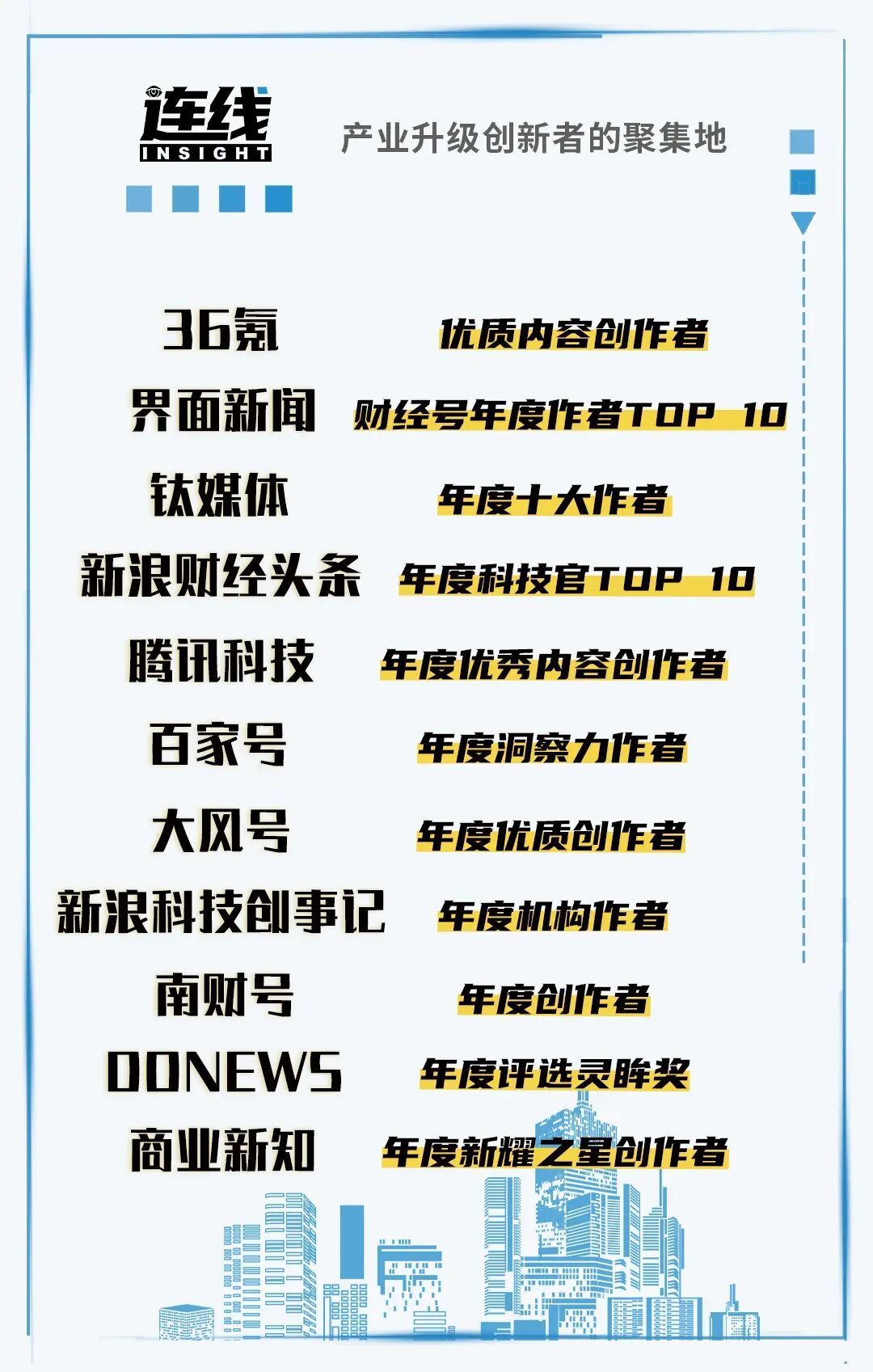 影石的压力，不止被起诉