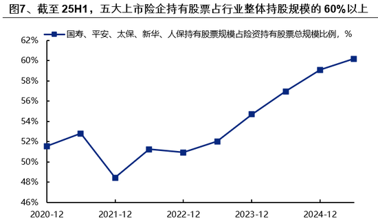 兴证策略：市场波动加大，各类资金动向如何？