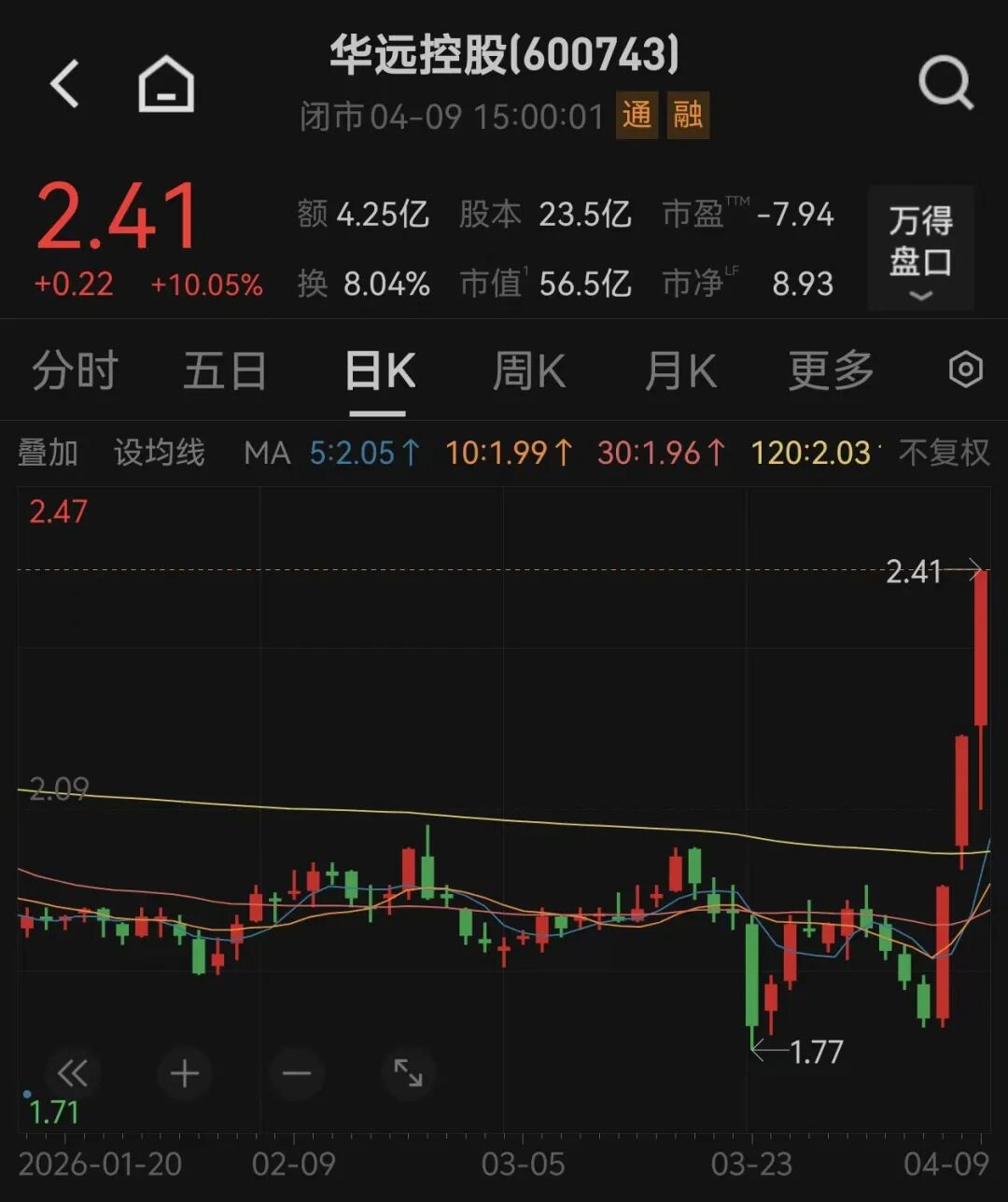 3连板后，实控人透露重组计划