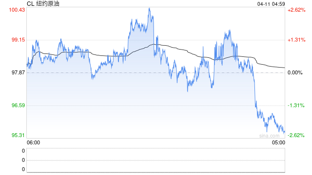 伊朗政府发言人:伊方将以最高谨慎态度参与谈判