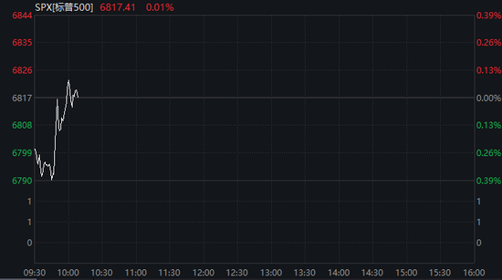深夜,直线跳水!美伊谈判,突传重磅!特朗普警告→