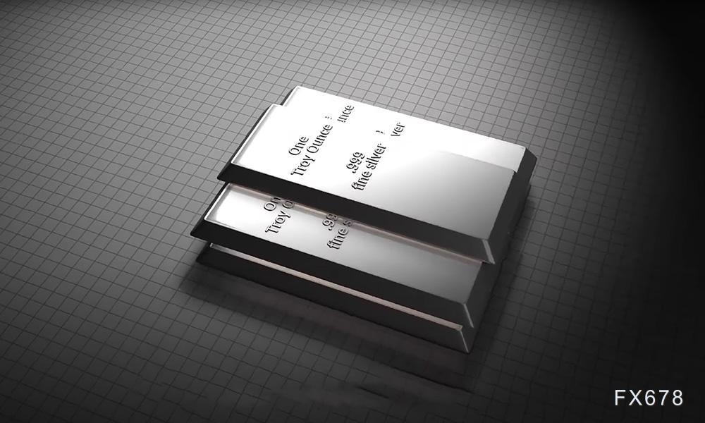 中东局势推高油价与通胀预期，白银跌至75美元附近