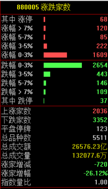 刚刚，大利好！直线飙涨