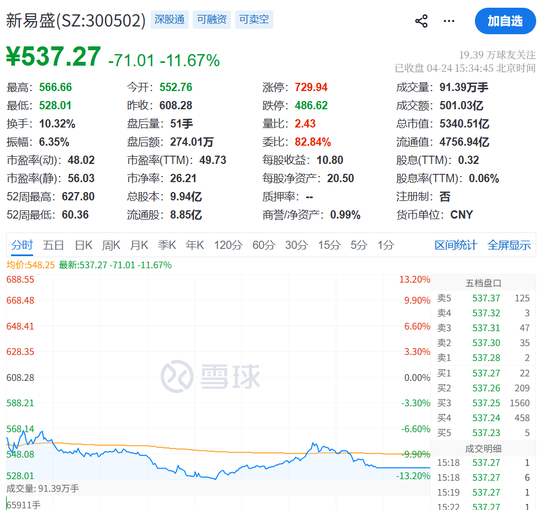 刚刚，大利好！直线飙涨